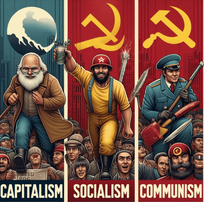 Communism socialism and Capitalism